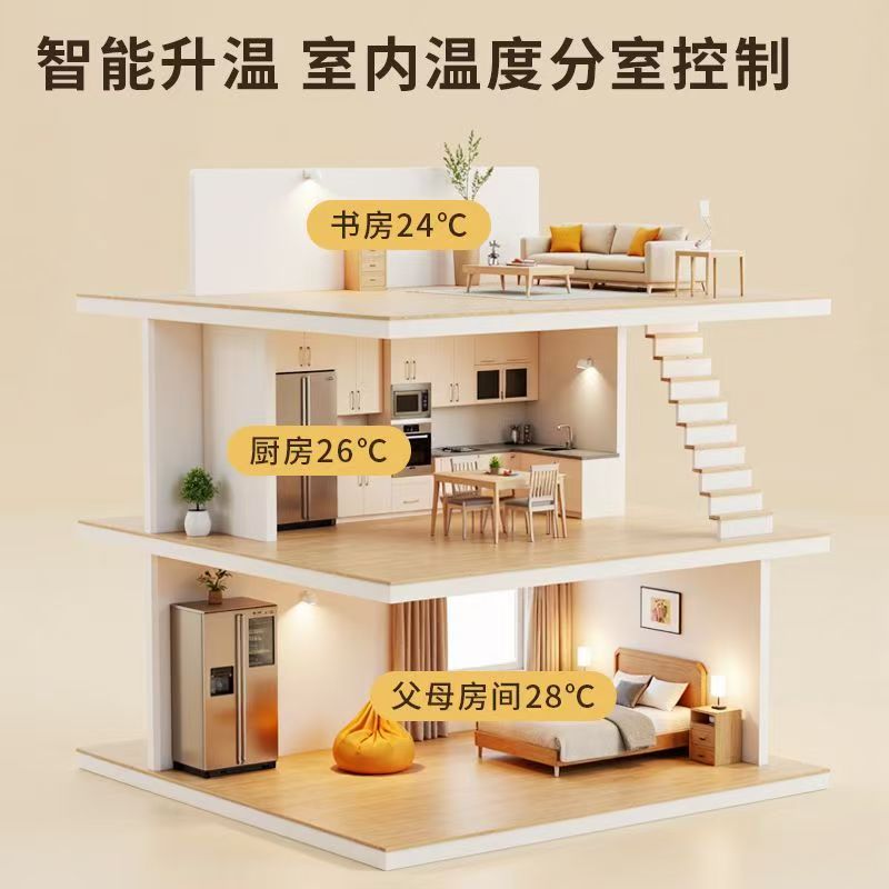 获嘉县 石墨烯电地暖公司哪家好？户型适配方案指南